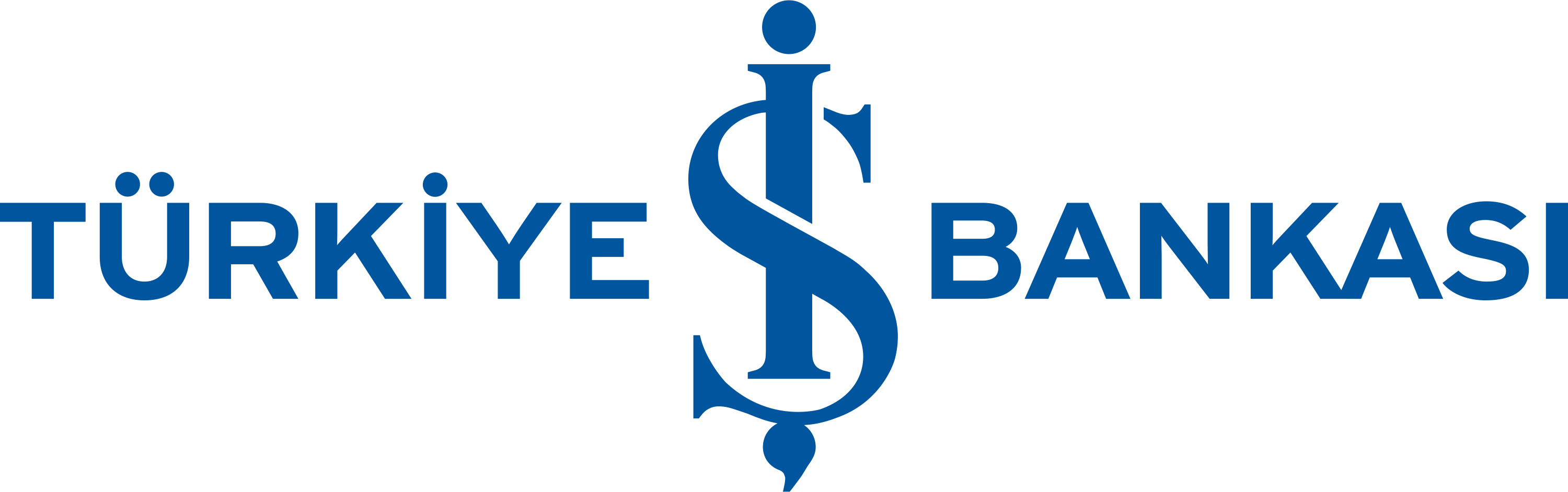 İşbankası